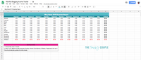 Monthly Blogging Income Tracker (Digital Google Sheet Workbook) - The Savvy Couple Shop